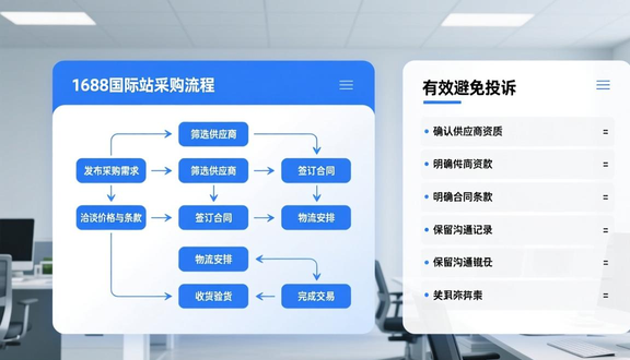 熊猫跨境