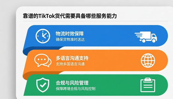 跨境电商