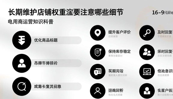 跨境电商平台