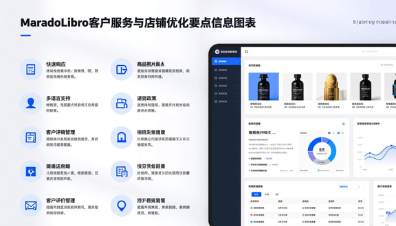 跨境电商