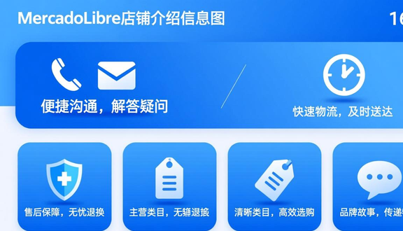 跨境电商