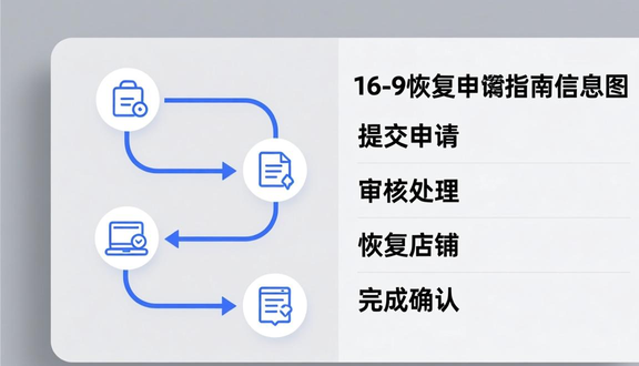熊猫跨境平台