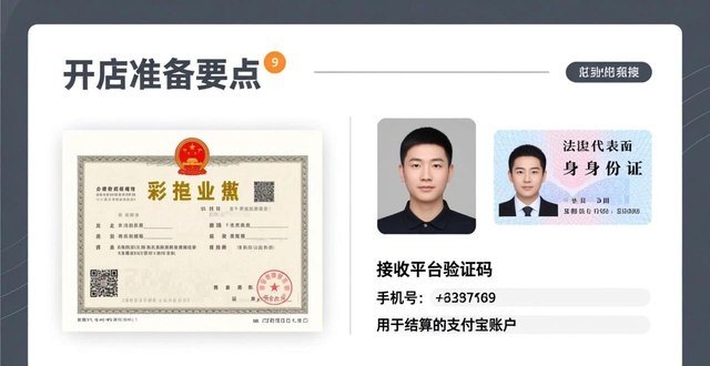 lazada新品流量