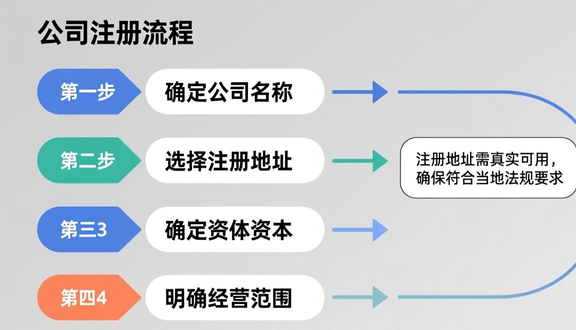 熊猫跨境平台