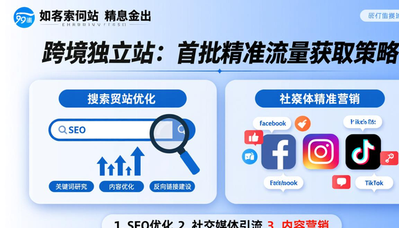 跨境电商