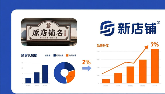 熊猫跨境