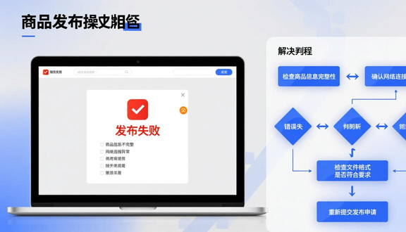 熊猫跨境