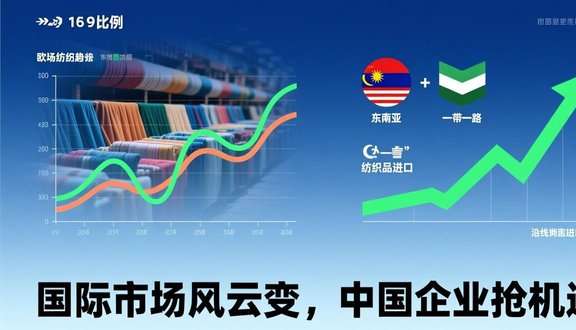 跨境电商