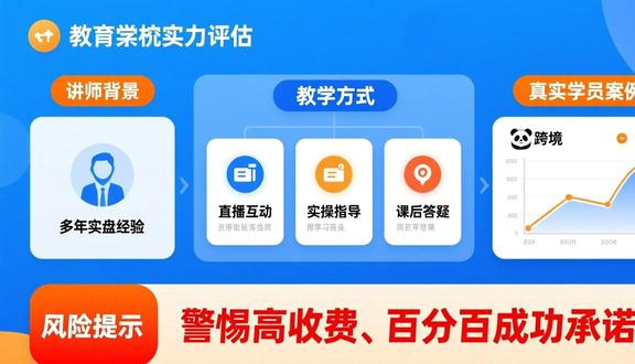 跨境电商