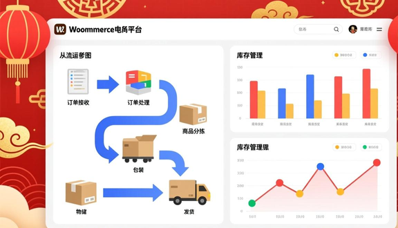 熊猫跨境