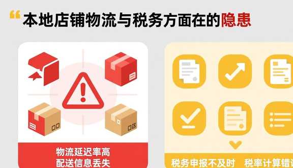 熊猫跨境平台