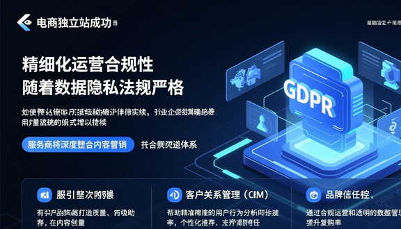 低成本搭建独立站