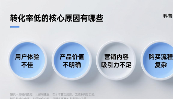 跨境电商