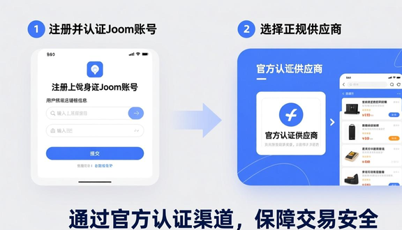 跨境电商平台