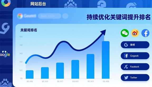 跨境电商平台