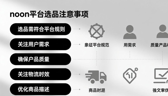 跨境电商平台