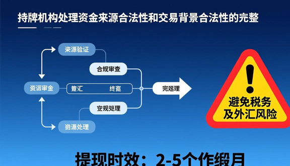 tokopedia跨境电商