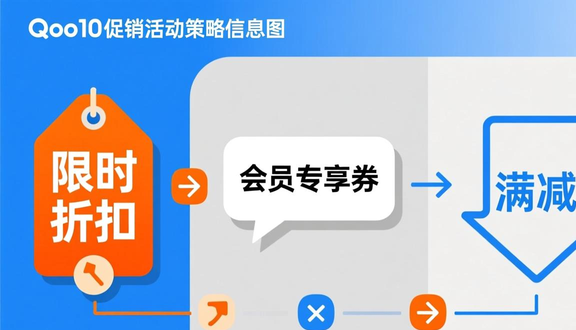熊猫跨境