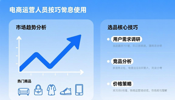 跨境电商