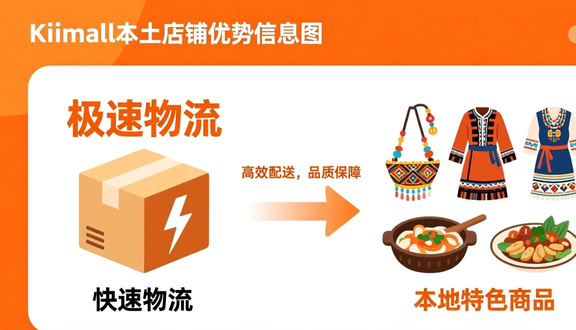 熊猫跨境
