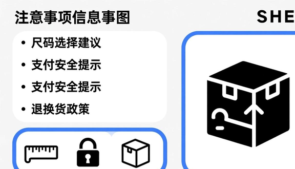 跨境电商