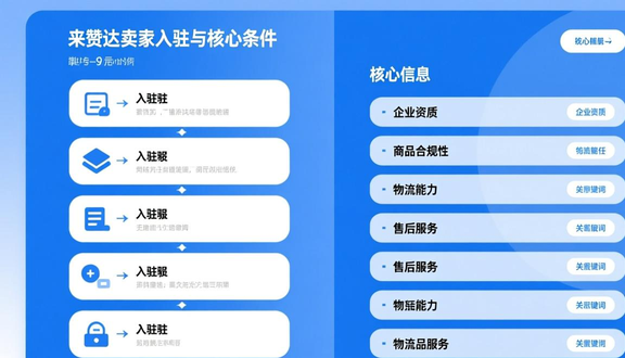shopee买家入口