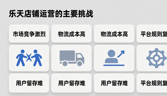 熊猫跨境平台