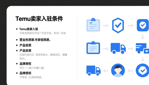 跨境电商