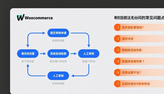 熊猫跨境