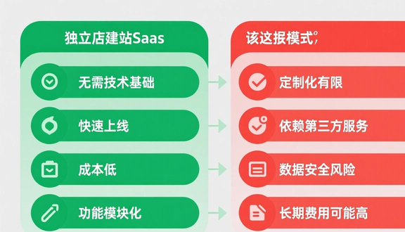 熊猫跨境