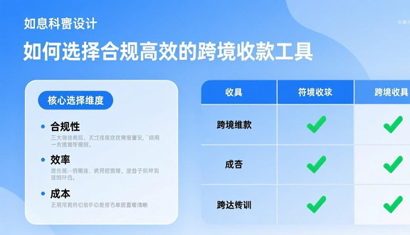 熊猫跨境