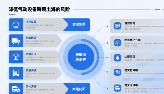 熊猫跨境