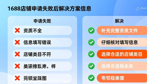 熊猫跨境