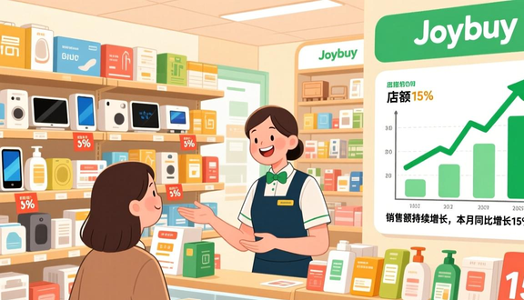 跨境电商平台