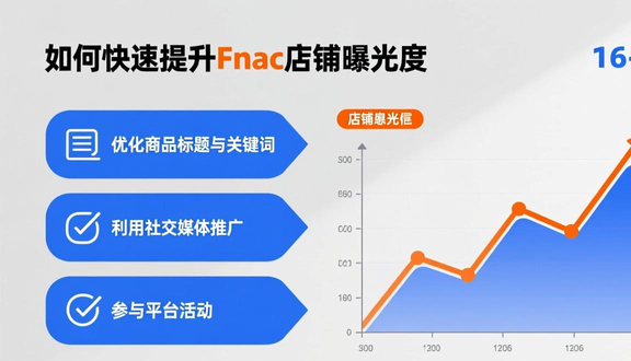 跨境电商平台