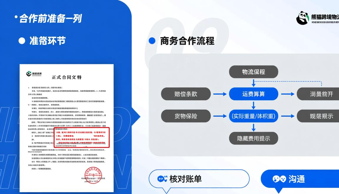 跨境电商