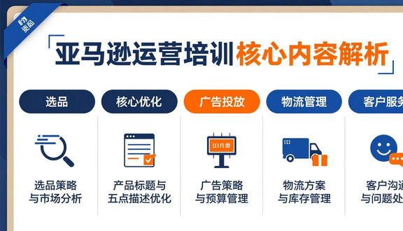 跨境电商