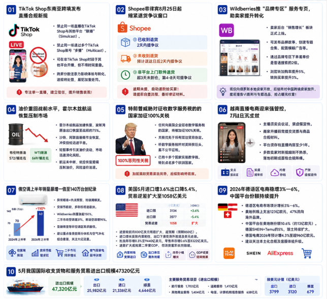 日报.png