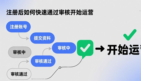 shopee虾皮中国商家申请