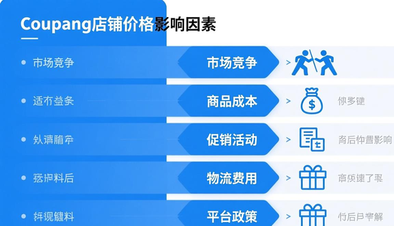 熊猫跨境
