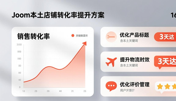 熊猫跨境平台