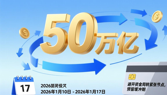 跨境电商平台