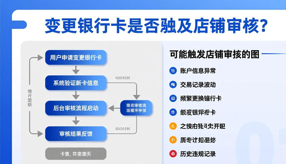 熊猫跨境