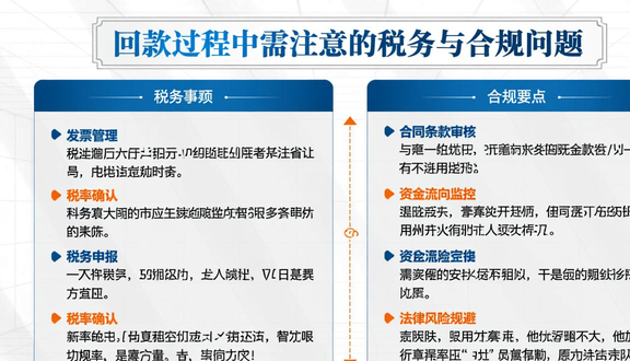 跨境电商平台