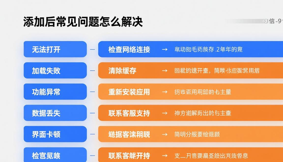 跨境电商平台