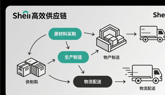 熊猫跨境