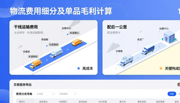 跨境电商