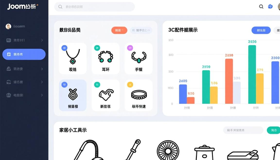 跨境电商