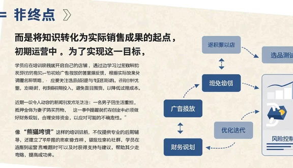 跨境电商