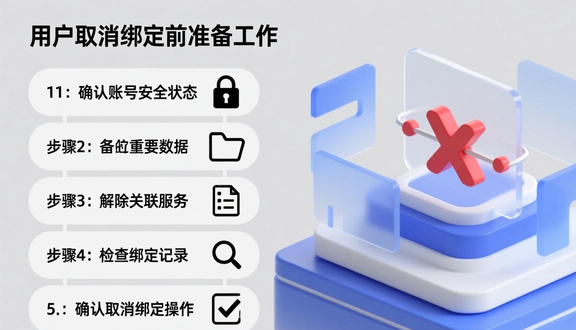 跨境电商平台
